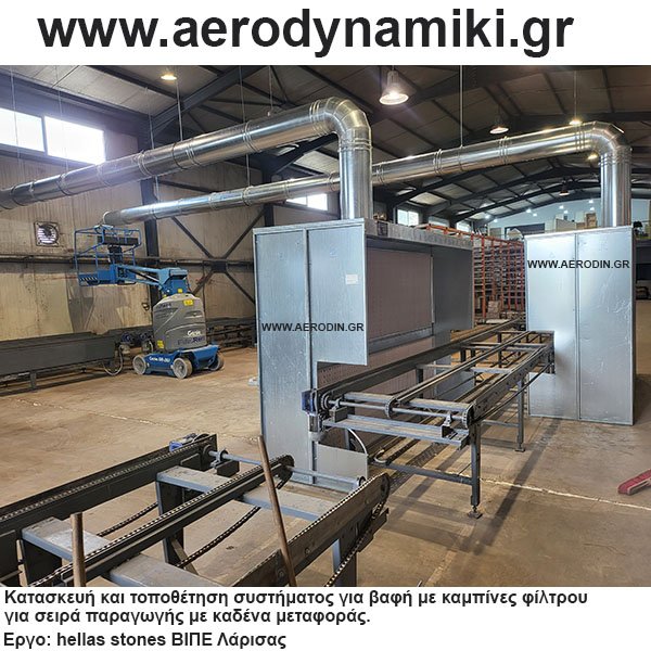Καμπίνες βαφής με φίλτρα